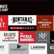 The Ultimate Dining Gift Card – Email Delivery